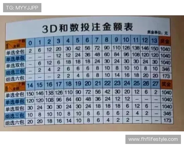 凯发JDB老虎机中奖概率分析，提升你的中奖率实现财富自由